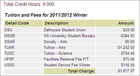 Pay your registration fees - Academic Support - Dalhousie University